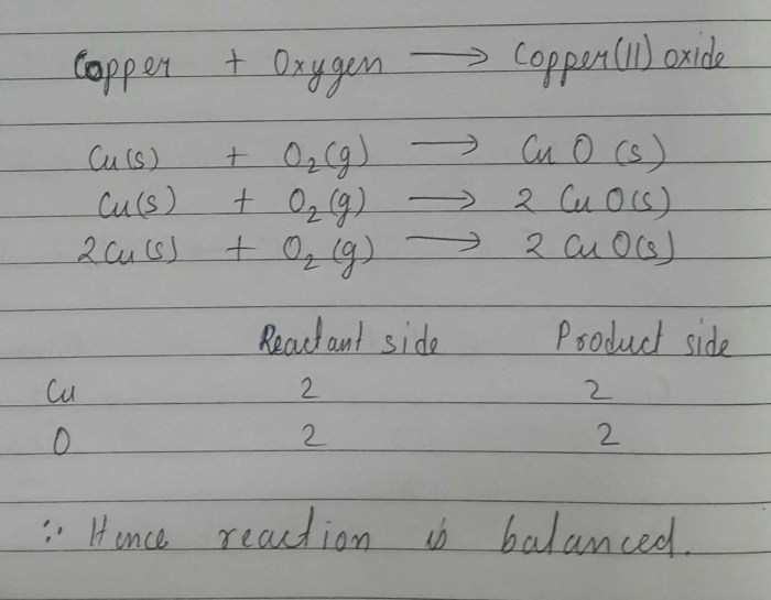 Nanoparticles oxide