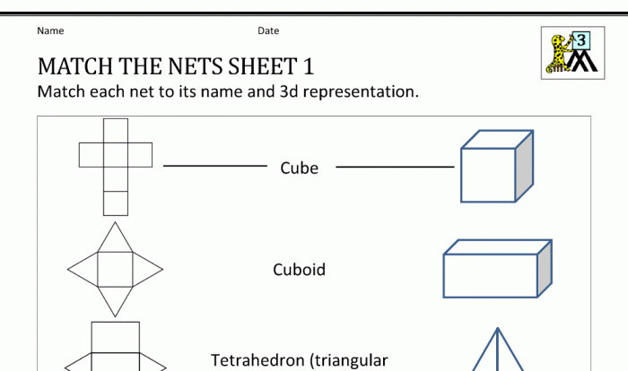 Surface area using nets worksheet