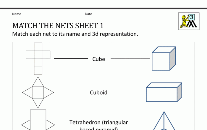 Surface area using nets worksheet