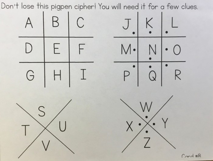 Pi day escape room answers