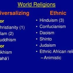 Is sikhism universalizing or ethnic