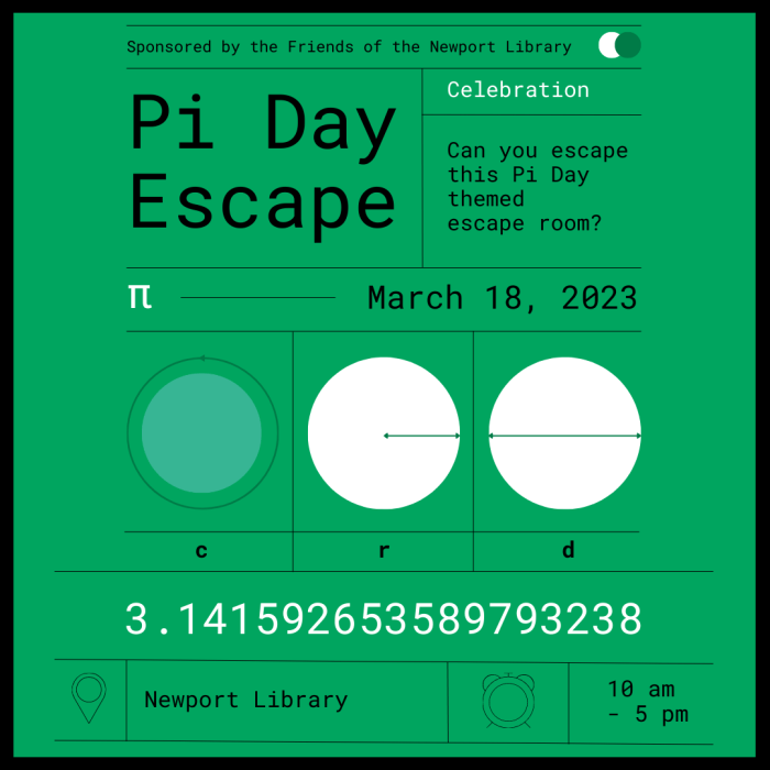 Pi day escape room answers