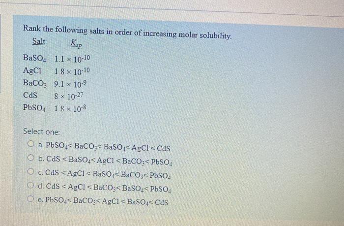 Rank the following in order of increasing molar solubility.