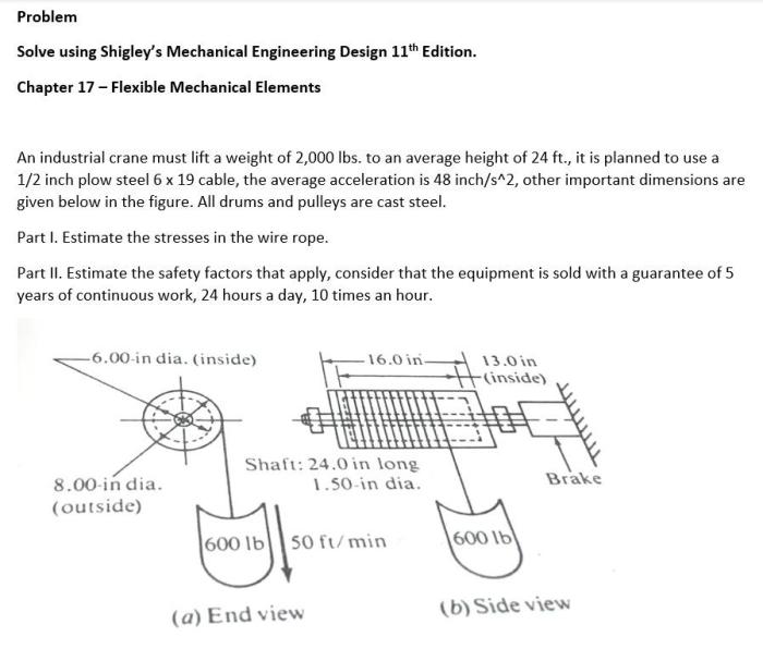 Shigleys mechanical engineering design 11th edition pdf