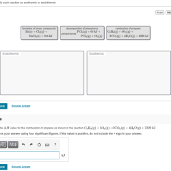 Classify each reaction as exothermic or endothermic