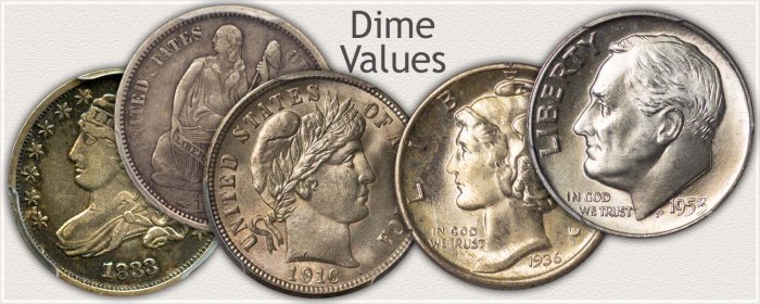 Dime dimes roosevelt cents